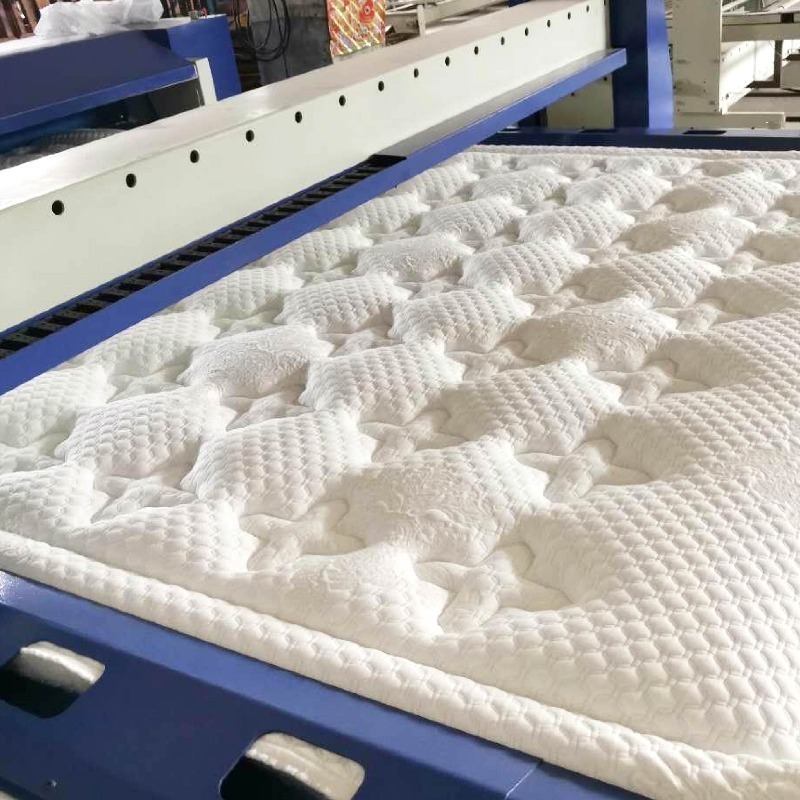 Customized Mattress & Comforte - Home Textile Industry ulasan dan harga