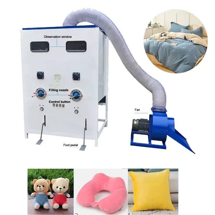 Home textiles and factory core - Home Textile Industry ulasan dan harga